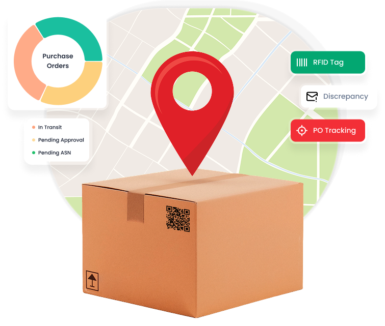 Gain Control with Purchase Order Tracking
