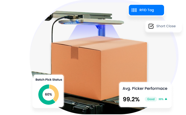 Pick smarter. Ship faster